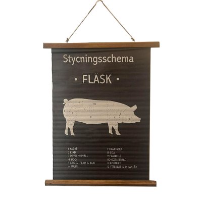 Skolaffisch styckningsschema